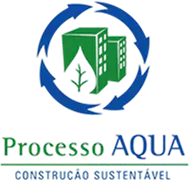 Certiticado AQUA de qualidade
